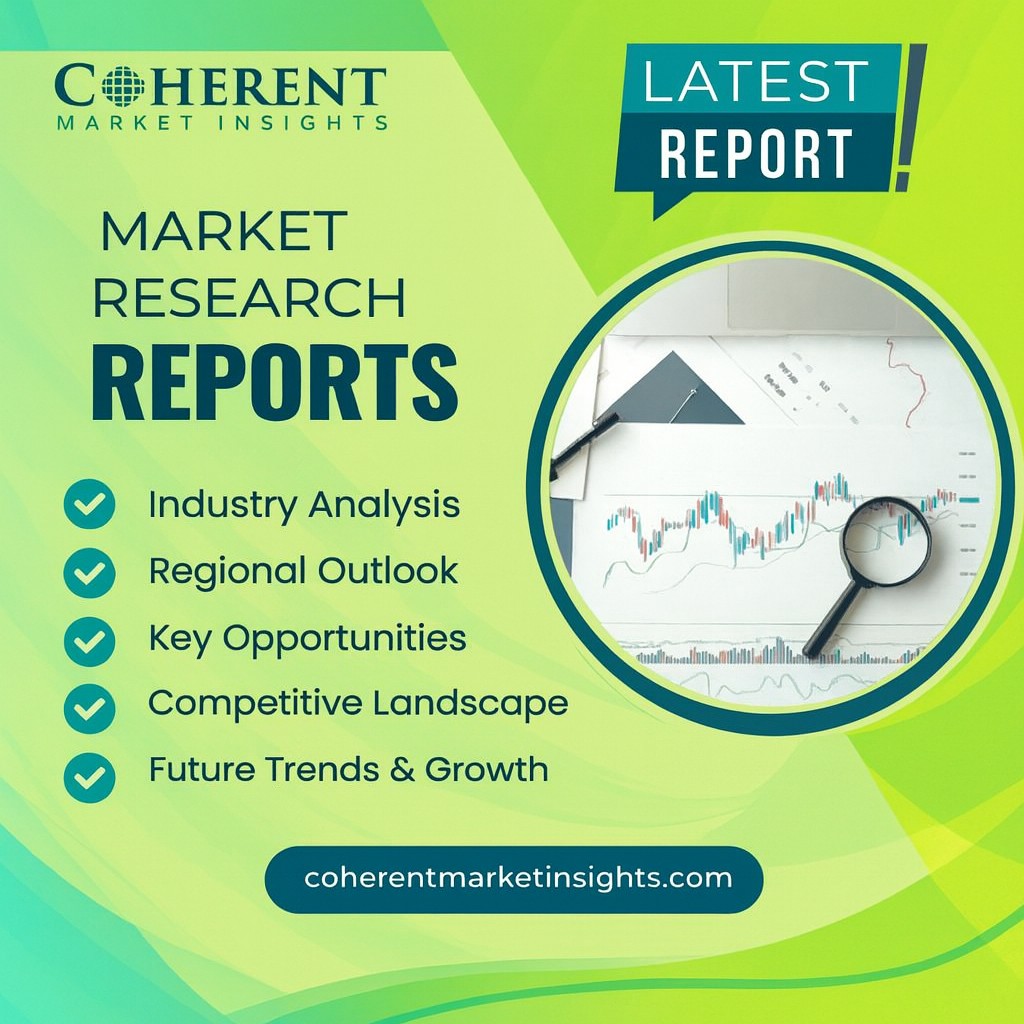 AI Detector Market Size, Share 2026 Analysis of Rising Business Opportunities with Prominent Investment Forecast by 2033